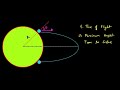 Time Period Of A Ballistic Rocket | Kepler's Laws | JEE Adv 2025