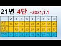 양도소득세 장특공제 구구단 8단 4단 2단으로 간단히 이해하는 방법 전격공개