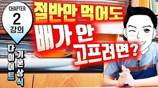 [얼굴없는한의사 다이어트 강의] 제2강 - 절반을 먹어도 배가 안 고프려면?