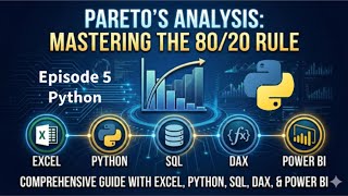 6. How do we apply the Pareto principle using Python? 🚀💡