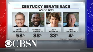 Kentucky's Senate race heats up before Tuesday's primary