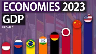 Top 20 Economies 2023 by Nominal GDP (updated)