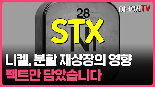 [STX 주가분석] 니켈로 인한 매출, 분할 재상장에 대한 주가 영향. 팩트만 담았습니다.