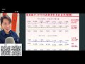 「0050」才是真正的高股息etf！【大俠武林】