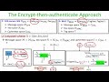 noc20 cs02 lec34 composing cpa secure cipher with a secure mac part i