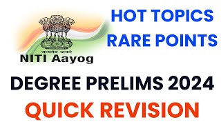 HOT TOPICS NITI AAYOG FOR DEGREE LEVEL PRELIMINARY 2024|NITI AAYOG CURRENT AFFAIRS 2024|TATTVA PSC|