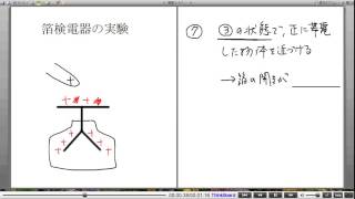 高校物理解説講義：｢電場中の物体に生じる変化｣講義７