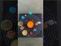 solar system working model. for school and college exhibitions