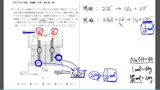 センター試験対策｢化学｣過去問解説(新課程対応版)：電池と電気分解８