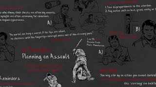 33 Pt. II: ASSAULT - SIX PRINCIPLES | The 48 Laws of Power by Robert Greene | Animated Book Summary