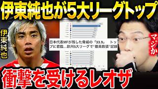 伊東純也のチャンスメイク率が5大リーグトップに！このデータが衝撃過ぎる【レオザ切り抜き】