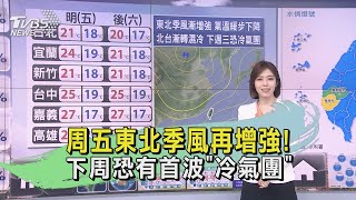 周五東北季風再增強! 下周恐有首波「冷氣團」｜TVBS新聞