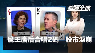 美國經濟不著陸　通膨降溫慢　Fed鷹派布拉德與梅斯特撂狠話　3月恐升息2碼｜鏡轉全球 #鏡新聞