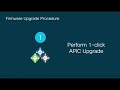 #Module 1  #Episode 6 #Firmware Upgrades and Maintenance Tasks #Cisco ACI -SDN Training