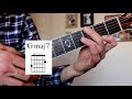 Gmaj7 Open Position Guitar Chord