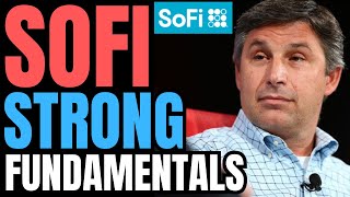 SOFI STOCK PREDICTIONS (SOFI TECHNOLOGIES Stock Market Advisory Services) Best Stocks for Long Term!