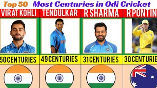 Most Centuries in Odi Cricket History II Top 50 Players Centuries II Odi World Records
