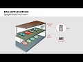 honeywell vfd basic applications video 1