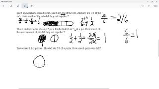 4th Grade Math: Fraction Word Problems with Models