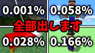 【神回】低確率な死亡ログ全部出すマインクラフト【マイクラ】