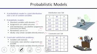 Lecture 12 Probability