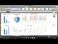 Project Dashboards in Ms. Excel