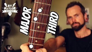 Learn Fretboard Shapes - Guitar Major Thirds - Guitar Intervals Lesson