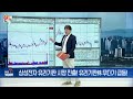 삼성전자 유리기판 시장 진출 유리기판株 무더기 급등 매드토크 market now 2 20250207