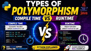Types of Polymorphism in Python Explained | Compile Time vs Runtime Polymorphism