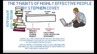 The 7 Habits of Highly Effective People Animated Summary | Stephen Covey's Life-Changing Insights