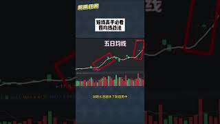 #shorts 移动平均线 （MA）实战应用三绝技 （建议收藏）#ma #均线 #movingaverage #异动平均线 #股票 #技术分析 #技术指标 #股票分析 #股票交易 #股票投资 #理财