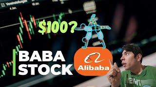 BABA STOCK at $100! Is It Worth the Investment? Alibaba Forecast 2025