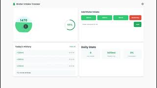 Water Intake Tracker Using HTML, CSS and JavaScript with Source Code
