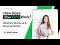 How Uber Eats Works and Make money 💲 in 2024? Uber Eats Business Model🏦| Code Brew Labs