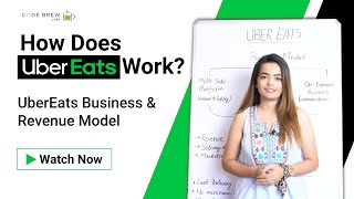 How Uber Eats Works and Makes Money in 2026? Uber Eats Business Model