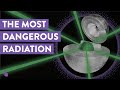 Why You Won't Survive Gamma Radiation