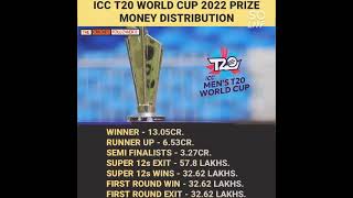 ICC T20 WORLD CUP 2022  PRIZE MONEY DISTRIBUTION #cricket #worldcup