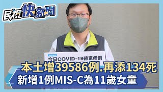 快新聞／本土增39586例、再添134死　3縣市超過5000例－民視新聞