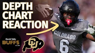 🚨 These Players WILL START for the NEW 2025 Colorado Buffaloes Offense