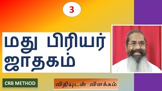 Liquor Addict Horoscope - 3 Rules And Explanation  By  Divine Astrologer C.Rajan Babu. M.Sc., BLIS.,