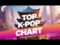 Kpop chart || Top kpop chart ftv kanalida #ftv #kpop #kpopchart #bts #blackpink #uzarmy #koreya