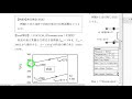 coco chemsepによる化学プロセス計算 09熱交換器向流　化学工学