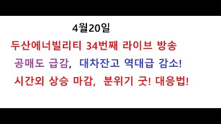 4월20일  두산에너빌리티  34번째 라이브 방송 공매도 감소, 대차잔고 역대급 감소!  장마감 ~