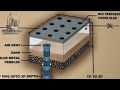 calculating rainwater on your roof top at hosur வீட்டு மொட்டைமாடியிலிருந்து வரும் மழைநீரின் அளவு