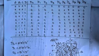 Q. 4.24: Design a BCD-to-decimal decoder using the unused combinations of the BCD code as don’t-care