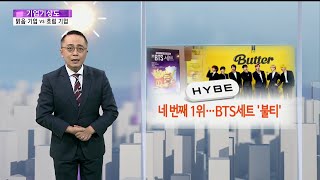 [기업기상도] 호재 몰린 맑은 기업 vs 소나기 맞고 젖은 기업 / 연합뉴스TV (YonhapnewsTV)