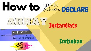 Array in Data Structure | Learn Declaration, Instantiation and Initialization of Array | java