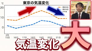 【週間天気】この先気温アップダウン 寒暖差が大きく