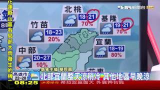 【TVBS】北基宜蘭有雨整天涼 其他早晚涼中南部溫差大