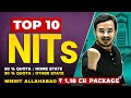 Top 10 NITs 🔥 NIT Trichy | NIT Surathkal | 50% For Home State | 50% For Other States